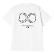 Carhartt Wip T-Shirt Rotation Streetwear Carhartt Wip T-Shirt Rotation Streetwear